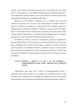 93
estatuto, se este trouxesse algo mais ao que já existe, caso contrário não faz sentido
criar-se. A este respeito, o I3 não defende nenhuma posição, explicando apenas que a
não inclusão deste conceito, prendeu-se com a necessidade de se conseguir aprovar por
unanimidade a Lei de Bases na Assembleia da Republica.
Quanto ao I4, este contraria a perspetiva do I1, e evidencia que é favor da
existência do conceito na lei de bases: como figura jurídica de Empresa Social ou
criando um sistema que certificasse as empresas que têm os objetivos apensos às
Empresas Sociais, oferendo-lhes benefícios, mediante o valor que trazem à sociedade.
Para o I5, esta questão torna-se complexa pelos argumentos contra serem fortes, sendo
que para contrariar estas posições, à necessidade das ditas Empresas Sociais, mostrarem
que têm sucesso e que são iniciativas suficientes para influenciar a lei.
Novamente se verifica, a posição dos investigadores, quanto ao surgimento de
uma nova figura jurídica. Os aspetos que, de um modo geral, foram mais evidenciados
para o afastamento deste conceito da Lei de Bases, traduzem-se: na falta de consenso
acerca da temática, as contingências políticas, a conjuntura do país e a falta de poder
destes projetos para influenciar a lei. Porém, genericamente ressalvam o facto de que
era positivo e pertinente ter uma nova figura ou algo que desse consistência a este tipo
de iniciativas.
4.3.2.2.9. Resposta à questão 9: O que é, na sua perspetiva, o
Empreendedorismo Social? Como o relaciona com as Empresas
Sociais?
Estabelecendo uma ponte com a noção de Empreendedorismo Social, é
questionado acerca deste conceito e da sua relação com as Empresas Sociais, o qual
verificamos que é unanime entre os investigadores a opinião de que estes dois conceitos
estão interligados, tal como podemos constatar pela informação anunciada na Tabela 14:
 