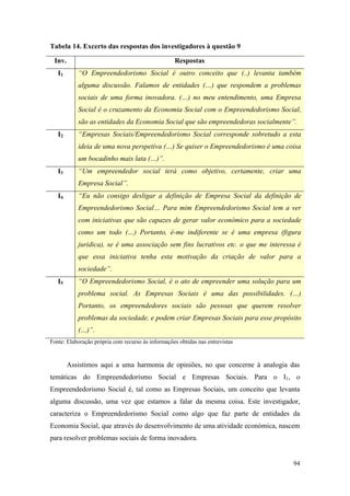 94
Tabela 14. Excerto das respostas dos investigadores à questão 9
Inv. Respostas
I1 “O Empreendedorismo Social é outro conceito que (..) levanta também
alguma discussão. Falamos de entidades (…) que respondem a problemas
sociais de uma forma inovadora. (…) no meu entendimento, uma Empresa
Social é o cruzamento da Economia Social com o Empreendedorismo Social,
são as entidades da Economia Social que são empreendedoras socialmente”.
I2 “Empresas Sociais/Empreendedorismo Social corresponde sobretudo a esta
ideia de uma nova perspetiva (…) Se quiser o Empreendedorismo é uma coisa
um bocadinho mais lata (…)”.
I3 “Um empreendedor social terá como objetivo, certamente, criar uma
Empresa Social”.
I4 “Eu não consigo desligar a definição de Empresa Social da definição de
Empreendedorismo Social… Para mim Empreendedorismo Social tem a ver
com iniciativas que são capazes de gerar valor económico para a sociedade
como um todo (…) Portanto, é-me indiferente se é uma empresa (figura
jurídica), se é uma associação sem fins lucrativos etc. o que me interessa é
que essa iniciativa tenha esta motivação da criação de valor para a
sociedade”.
I5 “O Empreendedorismo Social, é o ato de empreender uma solução para um
problema social. As Empresas Sociais é uma das possibilidades. (…)
Portanto, os empreendedores sociais são pessoas que querem resolver
problemas da sociedade, e podem criar Empresas Sociais para esse propósito
(…)”.
Fonte: Elaboração própria com recurso às informações obtidas nas entrevistas
Assistimos aqui a uma harmonia de opiniões, no que concerne à analogia das
temáticas do Empreendedorismo Social e Empresas Sociais. Para o I1, o
Empreendedorismo Social é, tal como as Empresas Sociais, um conceito que levanta
alguma discussão, uma vez que estamos a falar da mesma coisa. Este investigador,
caracteriza o Empreendedorismo Social como algo que faz parte de entidades da
Economia Social, que através do desenvolvimento de uma atividade económica, nascem
para resolver problemas sociais de forma inovadora.
 