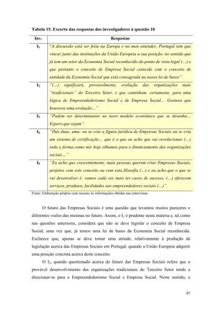 97
Tabela 15. Excerto das respostas dos investigadores à questão 10
Inv. Respostas
I1 “A discussão está ser feita na Europa e no meu entender, Portugal tem que
vincar junto das instituições da União Europeia a sua posição, no sentido que
já tem um setor da Economia Social reconhecido do ponto de vista legal (…) e
que portanto o conceito de Empresa Social coincide com o conceito de
entidade da Economia Social que está consagrada na nossa lei de bases”.
I2 “(…) significará, provavelmente, evolução das organizações mais
“tradicionais” do Terceiro Setor, e que caminham, certamente, para uma
lógica de Empreendedorismo Social e de Empresa Social… Gostava que
houvesse uma evolução…”
I3 “Podem ser determinantes no novo modelo económico que se desenha…
Espero que sejam”.
I4 “Das duas, uma: ou se cria a figura jurídica de Empresas Sociais ou se cria
um sistema de certificação… que é o que eu acho que vai revolucionar (…)
toda a forma como nós hoje olhamos para o financiamento das organizações
sociais…”
I5 “Eu acho que crescentemente, mais pessoas querem criar Empresas Sociais,
projetos com este conceito ou com esta filosofia (…) e eu acho que o que se
vai desenvolver é: vamos cada vez mais ter casos de sucesso, (…) oferecem
serviços, produtos, facilidades aos empreendedores sociais (…)”.
Fonte: Elaboração própria com recurso às informações obtidas nas entrevistas
O futuro das Empresas Sociais é uma questão que levantou muitos pareceres e
diferentes visões das mesmas no futuro. Assim, o I1 é prudente nesta matéria e, tal como
nas questões anteriores, considera que não se deve legislar o conceito de Empresa
Social, uma vez que, já temos uma lei de bases da Economia Social reconhecida.
Esclarece que, apenas se deve tomar uma atitude, relativamente à produção de
legislação acerca das Empresas Sociais em Portugal, quando a União Europeia adquirir
uma posição concreta acerca deste conceito.
O I2, quando questionado acerca do futuro das Empresas Sociais refere que o
provável desenvolvimento das organizações tradicionais do Terceiro Setor tende a
direcionar-se para o Empreendedorismo Social e Empresa Social. Neste sentido, o
 