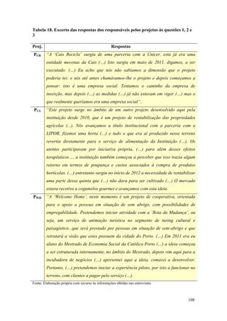 108
Tabela 18. Excerto das respostas dos responsáveis pelos projetos às questões 1, 2 e
3
Fonte: Elaboração própria com recurso às informações obtidas nas entrevistas
Proj. Respostas
PCR “A ‘Cais Recicla’ surgiu de uma parceria com a Unicer, esta já era uma
entidade mecenas da Cais (…) Isto surgiu em maio de 2011, digamos, a ser
executado. (…) Eu acho que nós não sabíamos a dimensão que o projeto
poderia ter, e nós até antes chamávamos-lhe o projeto e depois começamos a
pensar: isto é uma empresa social. Tentamos o caminho da empresa de
inserção, mas depois (…) as medidas (…) já não estavam em vigor (…) mas o
que realmente queríamos era uma empresa social”.
PCS “Este projeto surge no âmbito de um outro projeto desenvolvido aqui pela
instituição desde 2010, que é um projeto de rentabilização das propriedades
agrícolas (...). Nós avançamos a título institucional com a parceria com a
LIPOR, fizemos uma horta (…) e tudo o que era aí produzido nesse terreno
revertia diretamente para o serviço de alimentação da Instituição (…). Os
utentes participavam por iniciativa própria, (…) para além desses efeitos
terapêuticos…, a instituição também começou a perceber que isso trazia algum
retorno em termos de poupança e custos associados à compra de produtos
hortícolas. (…) entretanto surgiu no início de 2012 a necessidade de rentabilizar
uma parte dessa quinta que (…) não dava para ser cultivado (…) O mercado
estava recetivo a cogumelos gourmet e avançamos com esta ideia.
PWH “A ‘Welcome Home’, neste momento é um projeto de cooperativa, orientada
para o apoio a pessoas em situação de sem abrigo, com possibilidades de
empregabilidade. Pretendemos iniciar atividade com a ‘Rota da Mudança’, ou
seja, um serviço de animação turística no segmento de turing cultural e
paisagístico...que será prestado por pessoas em situação de sem-abrigo e que
retratará a visão que estes possuem da cidade do Porto. (…) Em 2011 era eu
aluno do Mestrado de Economia Social da Católica Porto (…) a ideia começou
a ser estruturada internamente, no âmbito do Mestrado, depois vim aqui para a
incubadora de negócios (…) apresentei aqui a ideia, comecei a desenvolver.
Portanto, (…) pretendemos iniciar a experiência piloto, por isto a funcionar no
terreno, com clientes a pagar pelo serviço (…).
 