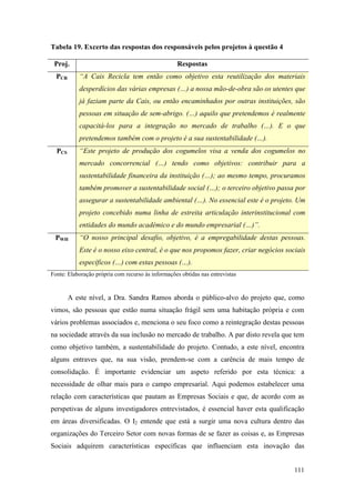 111
Tabela 19. Excerto das respostas dos responsáveis pelos projetos à questão 4
Fonte: Elaboração própria com recurso às informações obtidas nas entrevistas
A este nível, a Dra. Sandra Ramos aborda o público-alvo do projeto que, como
vimos, são pessoas que estão numa situação frágil sem uma habitação própria e com
vários problemas associados e, menciona o seu foco como a reintegração destas pessoas
na sociedade através da sua inclusão no mercado de trabalho. A par disto revela que tem
como objetivo também, a sustentabilidade do projeto. Contudo, a este nível, encontra
alguns entraves que, na sua visão, prendem-se com a carência de mais tempo de
consolidação. É importante evidenciar um aspeto referido por esta técnica: a
necessidade de olhar mais para o campo empresarial. Aqui podemos estabelecer uma
relação com características que pautam as Empresas Sociais e que, de acordo com as
perspetivas de alguns investigadores entrevistados, é essencial haver esta qualificação
em áreas diversificadas. O I2 entende que está a surgir uma nova cultura dentro das
organizações do Terceiro Setor com novas formas de se fazer as coisas e, as Empresas
Sociais adquirem características específicas que influenciam esta inovação das
Proj. Respostas
PCR “A Cais Recicla tem então como objetivo esta reutilização dos materiais
desperdícios das várias empresas (…) a nossa mão-de-obra são os utentes que
já faziam parte da Cais, ou então encaminhados por outras instituições, são
pessoas em situação de sem-abrigo. (…) aquilo que pretendemos é realmente
capacitá-los para a integração no mercado de trabalho (…). E o que
pretendemos também com o projeto é a sua sustentabilidade (…).
PCS “Este projeto de produção dos cogumelos visa a venda dos cogumelos no
mercado concorrencial (…) tendo como objetivos: contribuir para a
sustentabilidade financeira da instituição (…); ao mesmo tempo, procuramos
também promover a sustentabilidade social (…); o terceiro objetivo passa por
assegurar a sustentabilidade ambiental (…). No essencial este é o projeto. Um
projeto concebido numa linha de estreita articulação interinstitucional com
entidades do mundo académico e do mundo empresarial (…)”.
PWH “O nosso principal desafio, objetivo, é a empregabilidade destas pessoas.
Este é o nosso eixo central, é o que nos propomos fazer, criar negócios sociais
específicos (…) com estas pessoas (…).
 