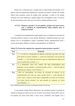 117
Perante isto, verificamos que a medida, para os entrevistados dos projetos, serve
apenas como um suporte para impulsionar os projetos em análise. Contudo, faz sentido
refletir neste momento, acerca da medida estar cancelada, e avaliar se faz sentido
continuar com uma medida que, segundo alguns dos investigadores como é o caso do
I4, não trás nenhuma mais-valia nem vem resolver nenhum problema social.
4.3.3.2.5. Resposta à questão 7: Na sua opinião, o projeto teria mais sucesso,
com a existência de enquadramentos legais próprios para as
Empresas Sociais?
A existência de enquadramentos legais próprios para as Empresas de Inserção foi
outra das questões a merecer a nossa atenção. Decidimos, comparativamente com o que
fizemos com os investigadores, avaliar a pertinência desses enquadramentos para o
sucesso dos projetos. Podemos verificar as suas perspetivas na Tabela 22:
Tabela 22. Excerto das respostas dos responsáveis pelos projetos à questão 7
Proj. Respostas
PCR “(…) se não for a designação de empresa social que seja outra, mas que
pelo menos nos deem condições, (…) para nós avançarmos com este tipo de
trabalho. (…). Era ótimo que houvesse aqui um enquadramento legal, para
que nós pudéssemos avançar. (…)”.
PCS “(…) Instituições como esta, embora não haja jurisprudência para
podermos ter um caminho e orientação jurídica clara (… ) não há nada na
legislação que impeça este movimento(…)”.
PWH “Não sei, sinceramente, em termos de execução do projeto, ou de
implementação não acho que exista relação direta (…) tudo depende de
como é que a empresa social tivesse enquadrada em termos de incentivos,
em termos fiscais portanto, era uma questão de comparar as várias
possibilidades (…)”.
Fonte: Elaboração própria com recurso às informações obtidas nas entrevistas
A esta questão, Sandra Ramos demonstra a sua estranheza quanto à exclusão do
conceito de Empresas Sociais da nova lei de bases da Economia Social (2013), que na
sua opinião, iria trazer mais-valias a vários níveis. Estabelece uma ligação com a
 