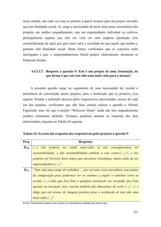 121
nesse sentido, são cada vez mais as pessoas a querer avançar para um projeto inovador
que tem finalidade social. Aí, surge a necessidade de haver uma maior consistência dos
projetos, um melhor enquadramento, seja um empreendedor individual ou coletivo,
principalmente aqueles que têm em vista ser uma empresa (produção e/ou
comercialização de algo) que gere mais valor à sociedade do que aquilo que recebe e,
portanto têm finalidade social. Desta forma, verificamos que os conceitos estão
interligados e que, o empreendedorismo Social poderá, efetivamente, dinamizar as
Empresas Sociais.
4.3.3.2.7. Resposta à questão 9: Este é um projeto de uma Associação, de
que forma é que este tem sido uma mais-valia para a mesma?
A presente questão surge no seguimento de uma necessidade de, avaliar a
pertinência da constituição destes projetos, para a Instituição que os promove e/ou
suporta. Perante a definição descrita pelos responsáveis entrevistados, acerca de cada
um dos projetos, verificamos que não faria sentido colocar a questão a Alfredo
Figueiredo uma vez que o projeto “Welcome Home” ainda não tem enquadramento
jurídico claramente definido. Portanto, podemos analisar as respostas dos dois
entrevistados, expostas na Tabela 24 seguinte.
Tabela 24. Excerto das respostas dos responsáveis pelos projetos à questão 9
Fonte: Elaboração própria com recurso às informações obtidas nas entrevistas
Proj. Respostas
PCR (…) Isto poderia ser ainda mais-valia se nós conseguíssemos ter
sustentabilidade, e dar sustentabilidade também a este centro.(…)”(…) nós
próprios do Terceiro Setor temos que encontrar estratégias, temos então de ser
empreendedores (…)”.
PCS “Tem sido uma carga de trabalhos … por ser uma coisa inovadora, sem pontos
de comparação para podermos ver se estamos a seguir o caminho certo ou
errado, (…) acho que fica bem a qualquer instituição ser arrojada, fica bem
apostar na inovação, mas convém também não abusarmos da sorte (…)“. (…)
Julgo que em termos de imagem positiva para a instituição aí tem sido uma
mais-valia (…)”
 