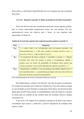 124
Setor, porém, as informações disponibilizadas não nos conseguem dar uma constatação
desse facto.
4.3.3.2.9. Resposta à questão 11: Quais as perspetivas de futuro do projeto?
Nesta fase final da entrevista, consideramos pertinente colocar algumas questões,
para os nossos entrevistados perspetivarem acerca dos seus projetos. Por isso,
questionámo-los acerca dos objetivos para o futuro. As suas respostas estão
apresentadas na Tabela 26:
Tabela 26. Excerto das respostas dos responsáveis pelos projetos à questão 11
Fonte: Elaboração própria com recurso às informações obtidas nas entrevistas
Para Sandra Ramos, o projeto “Cais Recicla”, tem sido um projeto reconhecido e
há a tentativa de encontrar novas formas de o desenvolver. Tem como objetivos alargar
as suas atividades ao nível formativo e ocupacional. Neste tópico, não descura de obter
algum apoio do IEFP nesse sentido. A sustentabilidade é outro dos objetivos a alcançar
no futuro para, ao contrário do que acontece hoje, dar resultados efetivos à própria
Associação Cais.
A este nível, o Dr. Miguel Neves patenteia as perspetivas de futuro como sendo a
consolidação deste projeto e, ambiciona o possível alargamento da produção desta
espécie a outras.
Proj. Respostas
PCR “(…) temos vindo a ser reconhecidos como um projeto inovador e de
Empreendedorismo. (…). Não vejo o projeto a terminar em breve, vejo (…)
que está no início (…) agora é faze-lo crescer”.
PCS “As perspetivas de futuro, primeiro é consolidar o projeto. (…) Depois,
correndo bem como nós estamos à espera, é eventualmente ampliar o
projeto, quer em termos de quantidade de produção desta espécie que
estamos a produzir, quer na diversificação das espécies a produzir (…)”.
PWH “Implementar e solidificar a rota da mudança sem dúvida, digamos que é o
nosso grande projeto. (…) gostaríamos que daqui a uns anos isto estivesse a
funcionar de forma sustentável naturalmente”.
 