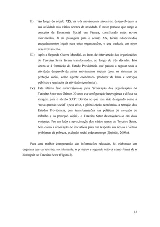 12
II) Ao longo do século XIX, os três movimentos pioneiros, desenvolveram a
sua atividade nos vários setores de atividade. É neste período que surge o
conceito de Economia Social em França, conciliando estes novos
movimentos. Já na passagem para o século XX, foram estabelecidos
enquadramentos legais para estas organizações, o que traduziu um novo
desenvolvimento.
III) Após a Segunda Guerra Mundial, as áreas de intervenção das organizações
do Terceiro Setor foram transformadas, ao longo de três décadas. Isto
deveu-se à formação do Estado Providencia que passou a regular toda a
atividade desenvolvida pelos movimentos sociais (com os sistemas de
proteção social, como agente económico, produtor de bens e serviços
públicos e regulador da atividade económica).
IV) Esta última fase caracterizou-se pela “renovação das organizações do
Terceiro Setor nos últimos 30 anos e a configuração heterogénea e difusa na
viragem para o século XXI”. Devido ao que tem sido designado como a
“nova questão social” (pela crise, a globalização económica, a retração dos
Estados Providencia, com transformações nas políticas do mercado de
trabalho e da proteção social), o Terceiro Setor desenvolveu-se em duas
vertentes. Por um lado a aproximação dos vários ramos do Terceiro Setor,
bem como a renovação de iniciativas para dar resposta aos novos e velhos
problemas de pobreza, exclusão social e desemprego (Quintão, 2004c).
Para uma melhor compreensão das informações relatadas, foi elaborado um
esquema que caracteriza, sucintamente, o primeiro e segundo setores como forma de o
distinguir do Terceiro Setor (Figura 2).
 