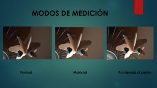 MODOS DE MEDICIÓN
Puntual Matricial Ponderada al centro
 