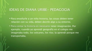IDEAS DE DIANA URIBE- PEDAGOGIA
• Para enseñarle a un niño historia, las cosas deben tener
relación con su vida, deben decirle algo a su entorno.
• Para contar la historia es necesario tener imaginación. Por
ejemplo, cuando yo aprendí geografía en el colegio me
imaginaba todo, los volcanes, los ríos; la aprendí porque me
transportaba.
 
