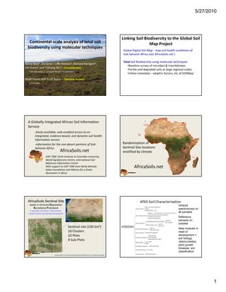 5/27/2010




                                                                                                                    Linking Soil Biodiversity to the Global Soil 
   Continental‐scale analysis of total soil                                                                                         Map Project
  biodiversity using molecular techniques
                                                                                                                    Global Digital Soil Map ‐ map soil health conditions of 
                                                                                                                    Sub‐Saharan Africa (see AfricaSoils.net ) 

                                                                                                                    Total Soil Biodiversity‐using molecular techniques
Diana Wall1, Ed Ayres1, Uffe Nielsen1, Richard Bardgett2,
           ,     y    ,              ,             g
                                                                                                                        B li               f i b &i          t b t
                                                                                                                       •Baseline survey of microbes & invertebrates 
Jim Garey3 and Tiehang Wu3 – (Invertebrates)
                                                                                                                       •Fertile and degraded soils at large regional scales
   Colorado State U1, U South Florida2, U Lancaster3
                                                                                                                       •Utilize metadata – edaphic factors, etc of GDSMap
Noah Fierer and Scott Bates – (Bacteria, Archea)
   U Colorado




  A Globally Integrated African Soil Information 
  Service
         ‐freely available, web‐enabled access to an 
         integrated, evidence‐based, and dynamic soil health 
         information service
         ‐information for the non‐desert portions of Sub‐                                                           Randomization of 
         Saharan Africa.                                                                                            Sentinel Site locations 
                                                                                                                             l    l
                                        AfricaSoils.net                                                             stratified by climate 
                     CIAT‐TSBF, Earth Institute at Columbia University, 
                     World Agroforestry Centre, International Soil 
                     Reference Information Centre
                     With support to CIAT‐TSBF from Bill & Melinda 
                     Gates Foundation and Alliance for a Green 
                                                                                                                            AfricaSoils.net
                     Revolution in Africa 




  AfricaSoils Sentinel Site                                                                                                      AfSIS Soil Characterization
    based on the Land Degradation                                                                                                                             • Infrared
        Surveillance Framework                                                                                                                                  spectroscopy on
    a spatially stratified, hierarchical,
                                                                                                                                                                all samples
   randomized sampling framework
                                                                                                                                                              • Reference
                                                                                                                                                                samples on
                                                                                                                                                                subsets
                                                     Sentinel site (100 km2)
                                                     Sentinel site (100 km                                                                                    • Note modules in
                                                     16 Clusters                                                                                                need of
                                                     10 Plots                                                                                                   development =
                                                                                                                                                                soil biology,
                                                     4 Sub‐Plots                                                                                                radionucleides,
                                                                                                                                                                plant growth
                                                                                                                                                                bioassay, soil
                                                                                                                                                                classification
                            •   randomization to minimize local biases that might arise from convenience sampling




                                                                                                                                                                                      1
 