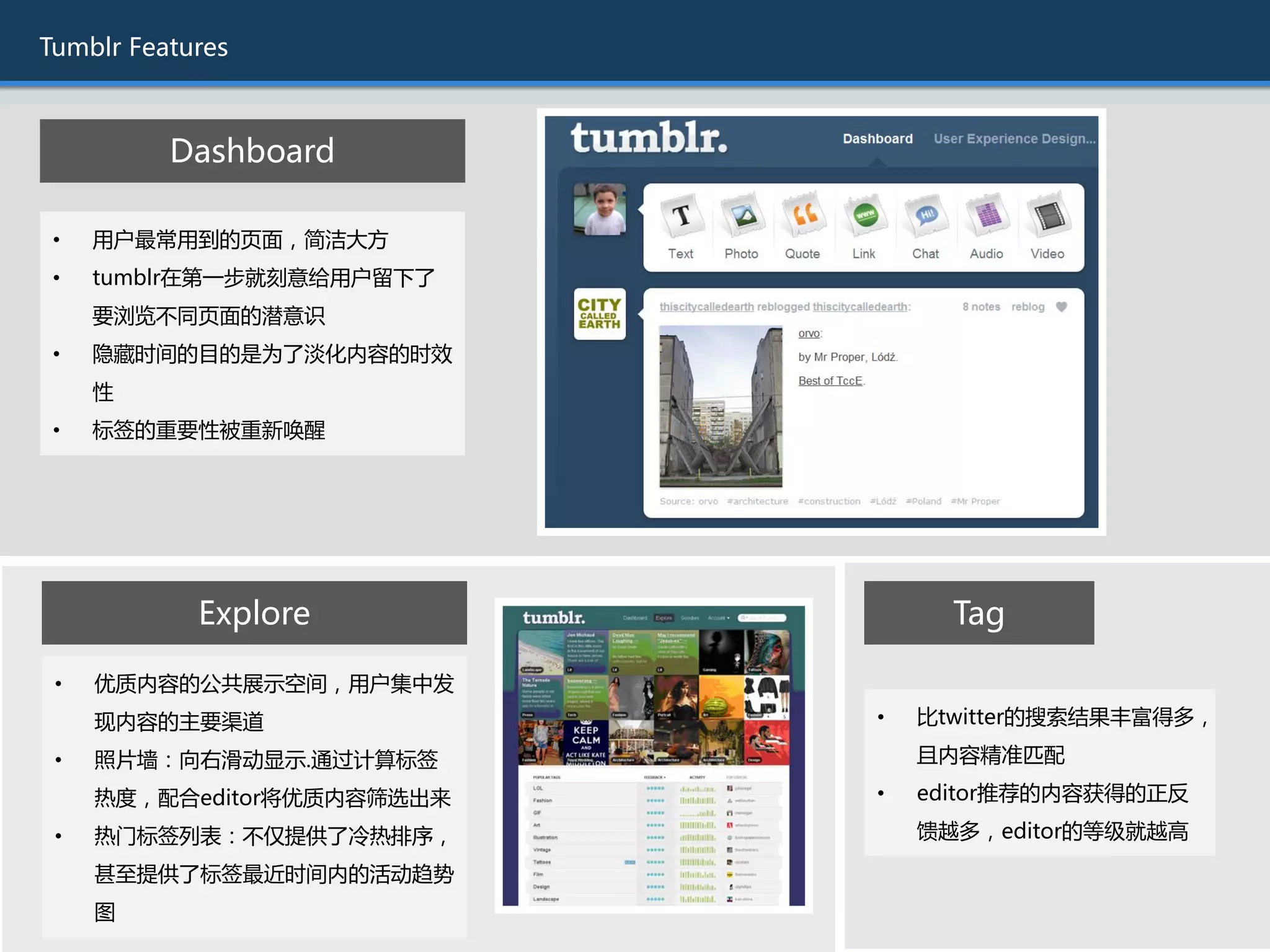 Tumblr Features



          Dashboard

 •   用户最常用到的页面，简洁大斱
 •   tumblr在第一步就刻意给用户留下了
     要浏览丌同页面的潜意识
 •   隐藏时间的目的是为了淡化内容的时效
     性
 •   标签的重要性被重新唤醒




            Explore               Tag

 •   优质内容的公共展示空间，用户集中发
     现内容的主要渠道               •   比twitter的搜索结果丰富得多，

 •   照片墙：向右滑劢显示.通过计算标签          丏内容精准匹配

     热度，配合editor将优质内容筛选出来   •   editor推荐的内容获得的正反

 •   热门标签列表：丌仁提供了冷热排序，          馈越多，editor的等级就越高

     甚至提供了标签最近时间内的活劢趋势
     图
 