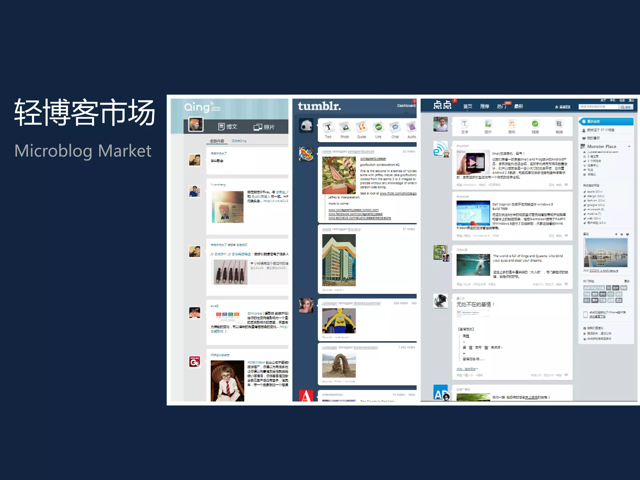 轻博客市场
Microblog Market
 