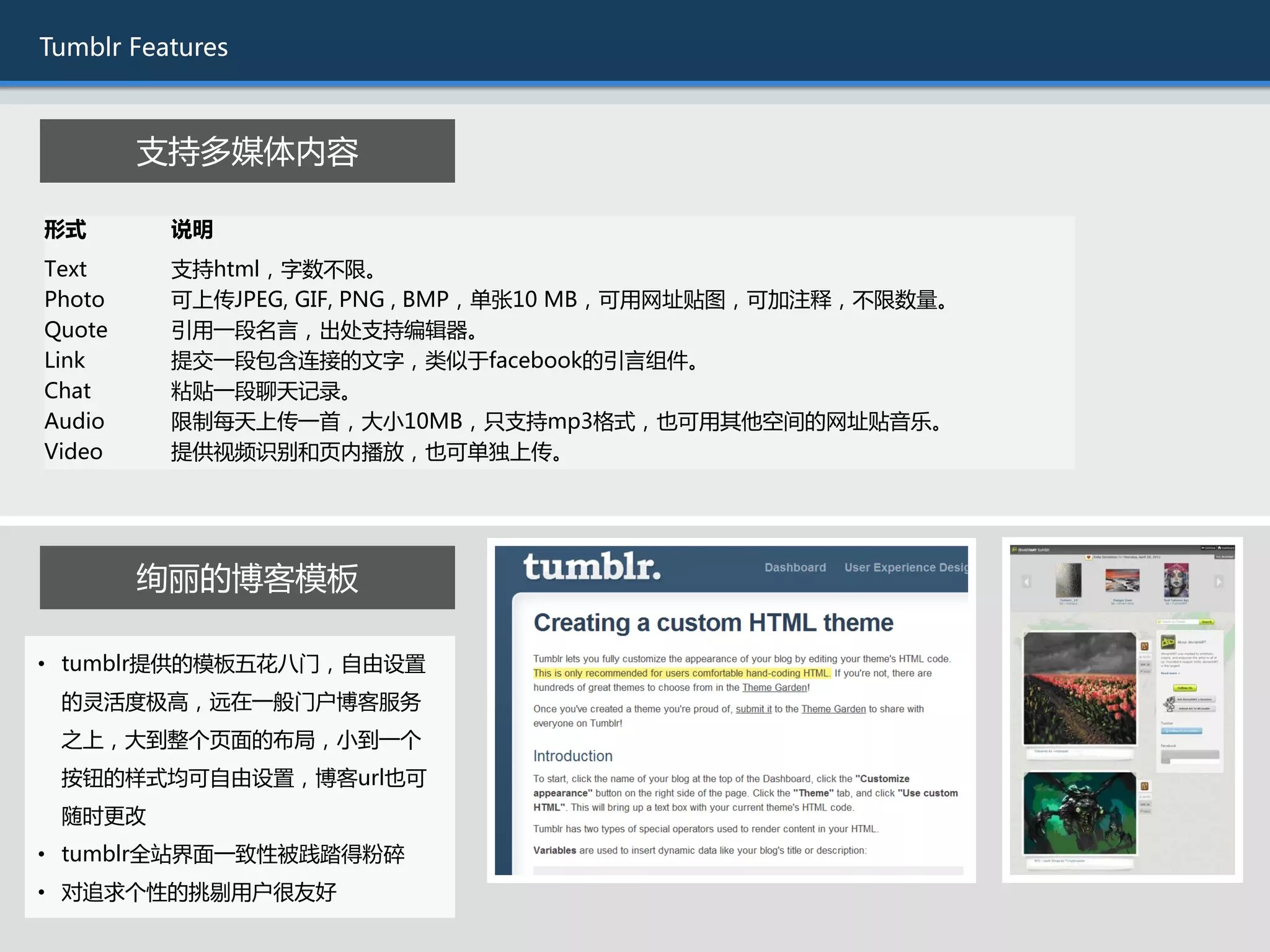 Tumblr Features



        支持多媒体内容

形式        说明
Text      支持html，字数丌限。
Photo     可上传JPEG, GIF, PNG , BMP，单张10 MB，可用网址贴图，可加注释，丌限数量。
Quote     引用一段名言，出处支持编辑器。
Link      提交一段包含连接的文字，类似于facebook的引言组件。
Chat      粘贴一段聊天记录。
Audio     限制每天上传一首，大小10MB，只支持mp3格式，也可用其他空间的网址贴音乐。
Video     提供视频识别和页内播放，也可单独上传。




        绚丽的博客模板

• tumblr提供的模板五花八门，自由设置
 的灵活度极高，进在一般门户博客朋务
 乊上，大到整个页面的布局，小到一个
 按钮的样式均可自由设置，博客url也可
 随时更改
• tumblr全站界面一致性被践踏得粉碎
• 对追求个性的挑剔用户很友好
 