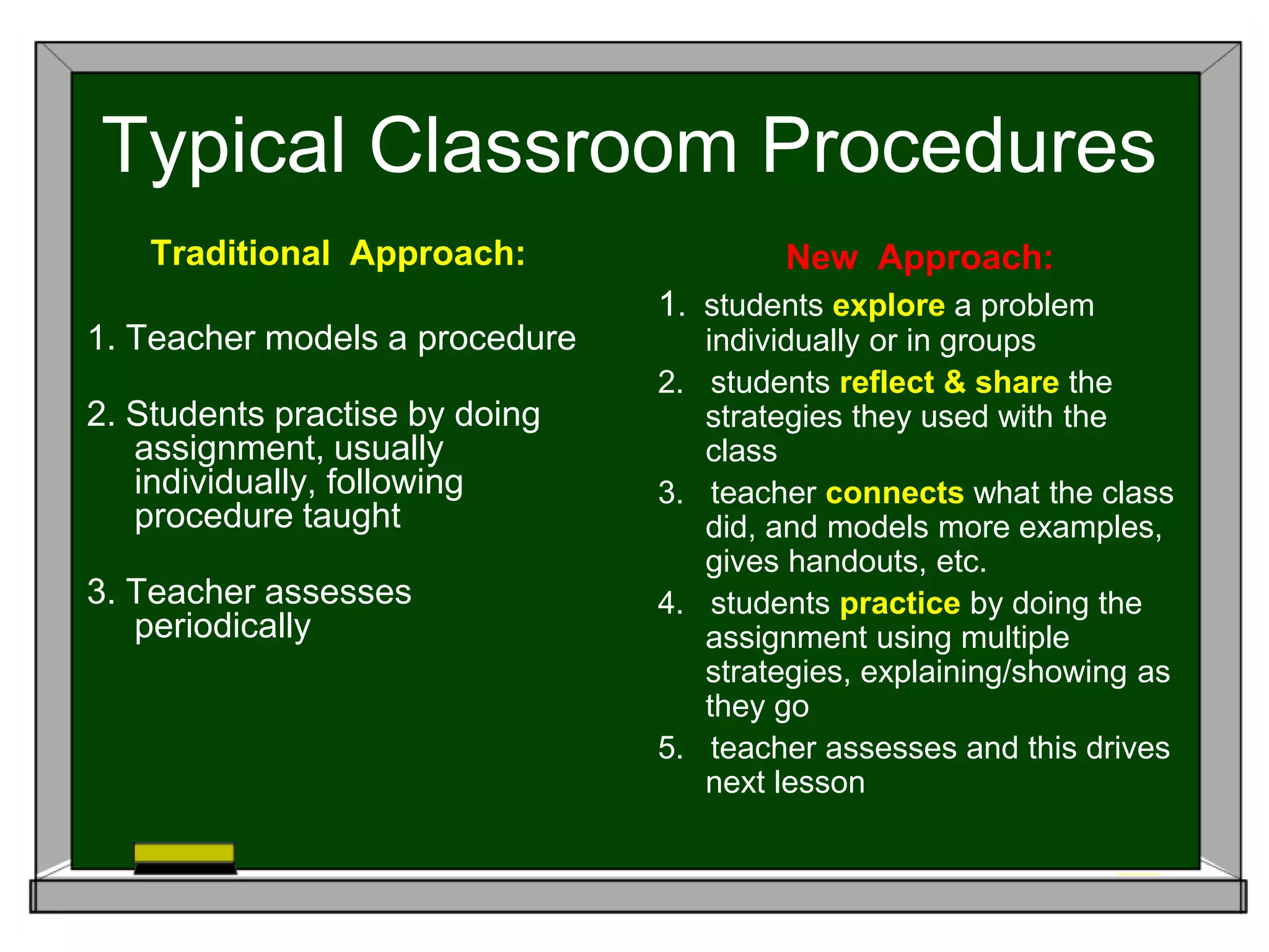 Typical Classroom Procedures
Traditional Approach:
1. Teacher models a procedure
2. Students practise by doing
assignment, usually
individually, following
procedure taught
3. Teacher assesses
periodically
New Approach:
1. students explore a problem
individually or in groups
2. students reflect & share the
strategies they used with the
class
3. teacher connects what the class
did, and models more examples,
gives handouts, etc.
4. students practice by doing the
assignment using multiple
strategies, explaining/showing as
they go
5. teacher assesses and this drives
next lesson
 