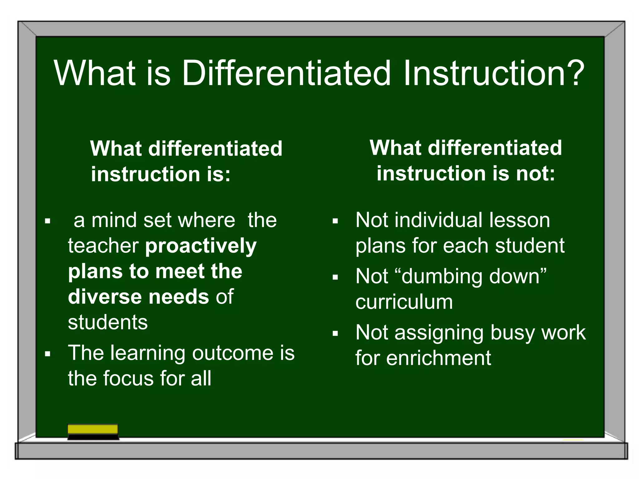 What is Differentiated Instruction?
What differentiated
instruction is:
 a mind set where the
teacher proactively
plans to meet the
diverse needs of
students
 The learning outcome is
the focus for all
What differentiated
instruction is not:
 Not individual lesson
plans for each student
 Not “dumbing down”
curriculum
 Not assigning busy work
for enrichment
 