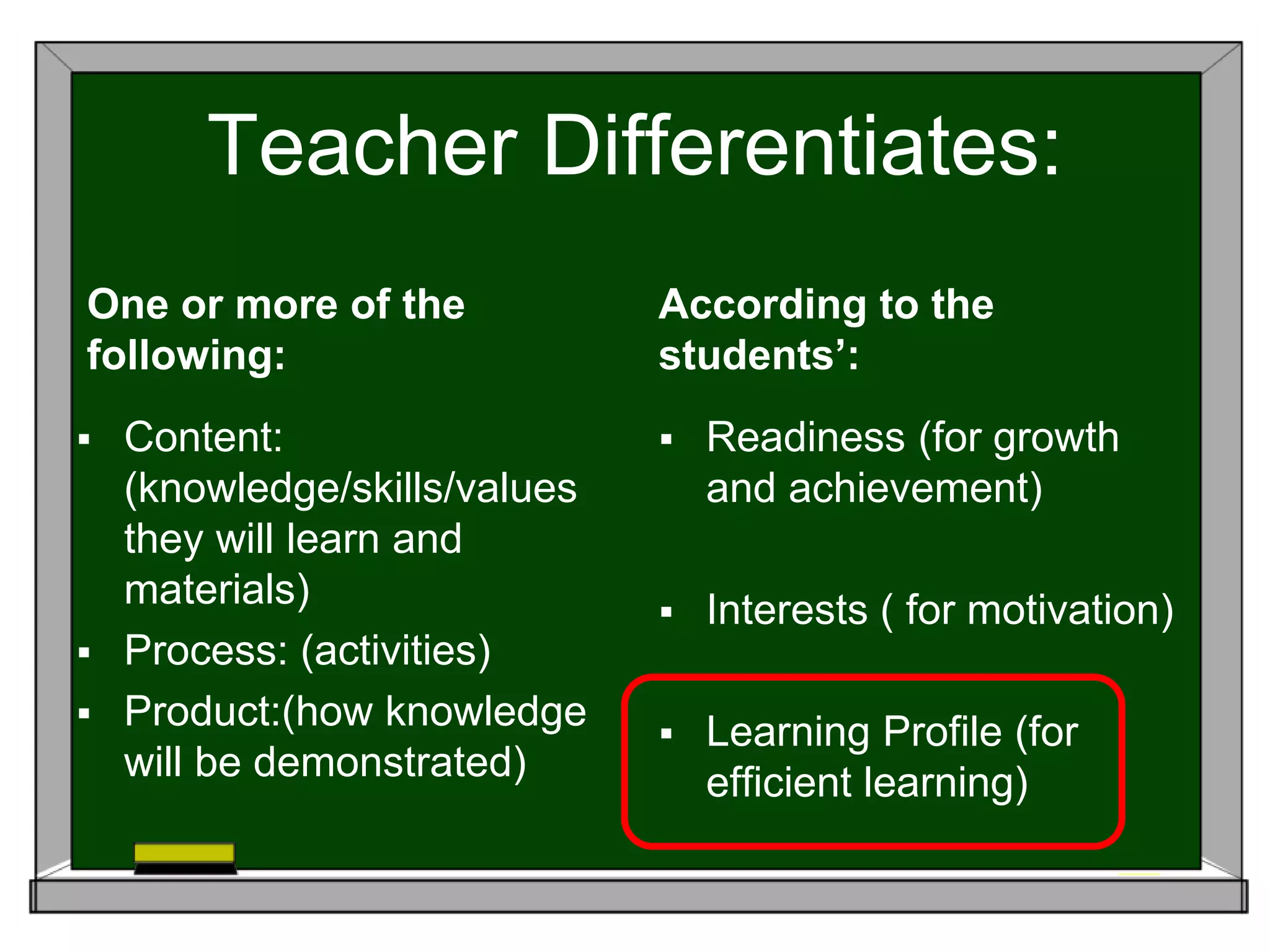 Teacher Differentiates:
One or more of the
following:
 Content:
(knowledge/skills/values
they will learn and
materials)
 Process: (activities)
 Product:(how knowledge
will be demonstrated)
According to the
students’:
 Readiness (for growth
and achievement)
 Interests ( for motivation)
 Learning Profile (for
efficient learning)
 