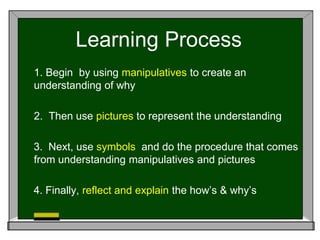 Learning Process
1. Begin by using manipulatives to create an
understanding of why
2. Then use pictures to represent the understanding
3. Next, use symbols and do the procedure that comes
from understanding manipulatives and pictures
4. Finally, reflect and explain the how’s & why’s
 
