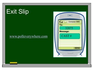 Exit Slip
32075
CAST #www.polleverywhere.com
 