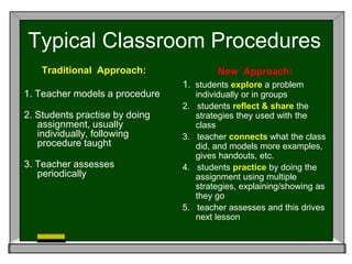 Typical Classroom Procedures
Traditional Approach:
1. Teacher models a procedure
2. Students practise by doing
assignment, usually
individually, following
procedure taught
3. Teacher assesses
periodically
New Approach:
1. students explore a problem
individually or in groups
2. students reflect & share the
strategies they used with the
class
3. teacher connects what the class
did, and models more examples,
gives handouts, etc.
4. students practice by doing the
assignment using multiple
strategies, explaining/showing as
they go
5. teacher assesses and this drives
next lesson
 