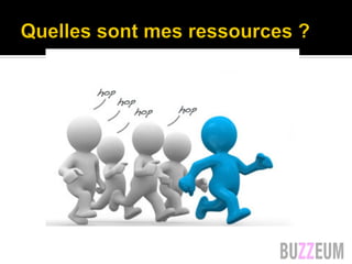 Quelles sont mes ressources ?
 