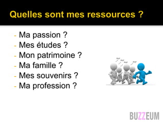 -  Ma passion ?
-  Mes études ?
-  Mon patrimoine ?
-  Ma famille ?
-  Mes souvenirs ?
-  Ma profession ?
 
