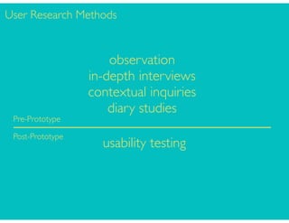 Intro to User Research & Usability Testing | PPT