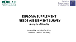 DIPLOMA SUPPLEMENT
NEEDS ASSESSMENT SURVEY
Analysis of Results
Prepared by: Diane Nauffal, Ph.D.
Lebanese American University
 
