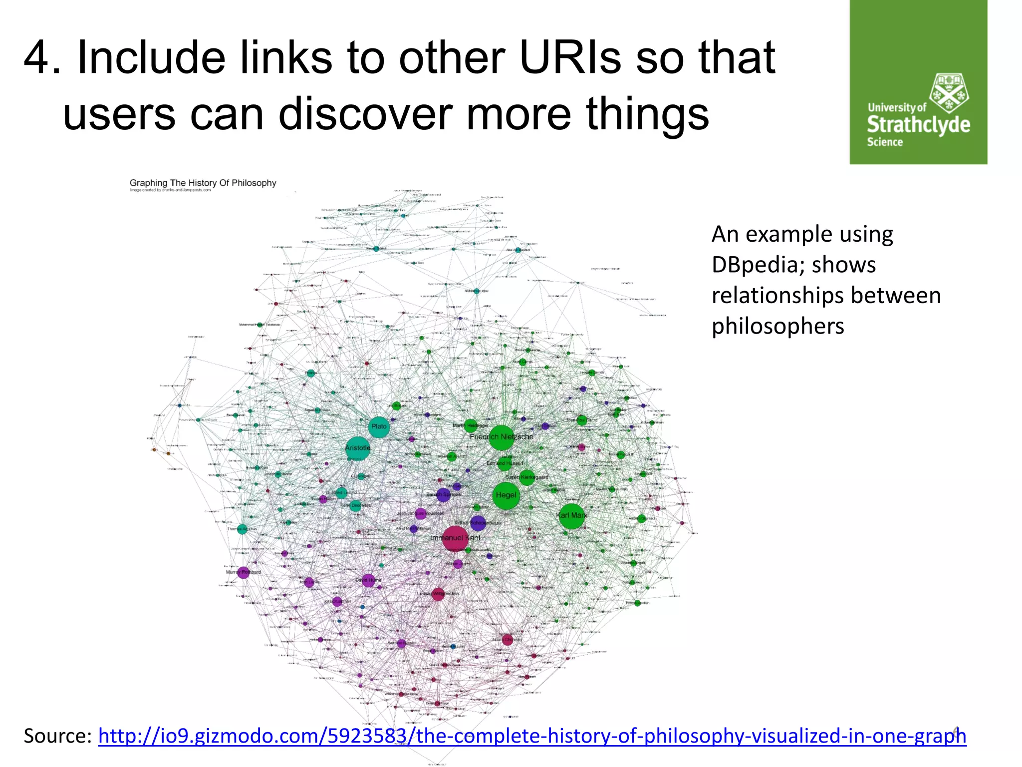 6
4. Include links to other URIs so that
users can discover more things
An example using
DBpedia; shows
relationships between
philosophers
Source: http://io9.gizmodo.com/5923583/the-complete-history-of-philosophy-visualized-in-one-graph
 