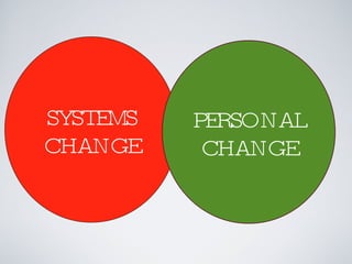 SYSTEMS CHANGE PERSONAL CHANGE 