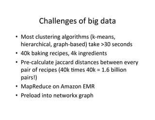 Challenges	
  of	
  big	
  data
•  Most	
  clustering	
  algorithms	
  (k-­‐means,	
  
   hierarchical,	
  graph-­‐based)	
  take	
  >30	
  seconds	
  
•  40k	
  baking	
  recipes,	
  4k	
  ingredients	
  
•  Pre-­‐calculate	
  jaccard	
  distances	
  between	
  every	
  
   pair	
  of	
  recipes	
  (40k	
  =mes	
  40k	
  =	
  1.6	
  billion	
  
   pairs!)	
  
•  MapReduce	
  on	
  Amazon	
  EMR	
  
•  Preload	
  into	
  networkx	
  graph
 