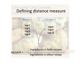 Deﬁning	
  distance	
  measure
           Recipe	
  1                  Recipe	
  2
               Ingr1	
  
                                           Ingr4	
  
               Ingr2	
  
                                           Ingr9	
  
               Ingr3	
  
                                          Ingr12	
  
               Ingr4




                       Ingredients	
  in	
  both	
  recipes
Jaccard	
  =
                      Ingredients	
  in	
  either	
  recipe
 