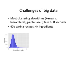 Challenges	
  of	
  big	
  data
                   •  Most	
  clustering	
  algorithms	
  (k-­‐means,	
  
                      hierarchical,	
  graph-­‐based)	
  take	
  >30	
  seconds	
  
                   •  40k	
  baking	
  recipes,	
  4k	
  ingredients	
  

            4000


            3000
# Recipes




            2000


            1000


               0
                   0    10       20         30     40
                         # Ingredients in recipe
 