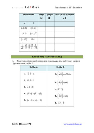 Ε π ι μ έ λ ε ι α : A s k 4 M a t h Δ ι αν ύ σ μ ατ α Β ′ Λ υ κ ε ί ο υ
Σελίδα 106 από 172 www.askisiologio.gr
Διανύσματα μέτρο
|α|

μέτρο
|β|

εσωτερικό γινόμενο
⋅α β
 
α

β

( )-1,4 ( )−2, 3
( )3,2 ( )−1, 2
( )1, 3 ( )1,1
 
  
 
1 6
,
22
 
  
 
3 1
,
3 3
Ερωτήσεις αντιστοίχισης
1. Να αντιστοιχίσετε κάθε σχέση της στήλης Α με την ισοδύναμη της που
βρίσκεται στη στήλη Β.
Στήλη Α Στήλη Β
1. α β 0⋅ =
 
2. α β 0⋅ >
 
3. α β 0⋅ <
 
4. |α β| |α| |β|+ = +
   
5. |α β||α| |β|− = +
   
Α. α,β
∧
 
  
 
 
αμβλεία
Β. α,β
∧
 
  
 
 
ορθή
Γ. α β↑↑
 
Δ. α,β
∧
 
  
 
 
οξεία
Ε. α β↑↓
 
 