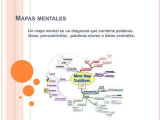 MAPAS MENTALES 
Un mapa mental es un diagrama que contiene palabras, 
ideas, pensamientos , palabras claves o ideas centrales. 
 