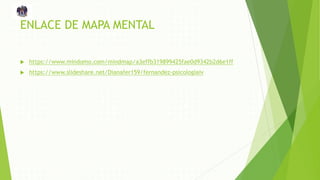 ENLACE DE MAPA MENTAL
 https://www.mindomo.com/mindmap/a3effb319899425fae0d9342b2d6e1ff
 https://www.slideshare.net/Dianafer159/fernandez-psicologiaiv
 