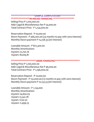 *******************SAMPLE COMPUTATION************
***************IN-HOUSE FINANCING *****************
Selling Price P 1,200,000.00
Add: Legal & Miscellaneous fee P 54,000.00
Total Contract Price - P 1,254,000.00

Reservation Deposit - P 10,000.00
Down Payment - P 366,200.00 (24 months to pay with zero interest)
Monthly Down payment P 15,258.33 (0% Interest)

Loanable Amount - P 877,300.00
Monthly Amortization:
05years 22,750.16
10years 18,009.81

******************** BANK FINANCING********************
Selling Price P 1,200,000.00
Add: Legal & Miscellaneous fee P 96,000.00
Total Contract Price - P 1,296,000.00

Reservation Deposit - P 10,000.00
Down Payment - P 152,000.00 (15 months to pay with zero interest)
Monthly Down payment P 10,133.33 (0% Interest)

Loanable Amount - P 1,134,000
Monthly Amortization:
05years 24,650.03
10years 15,541.78
15years 12741.91
20years 11,499.23
 