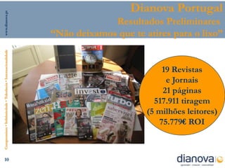 www.dianova.pt
                                                                                  Dianova Portugal
                                                                             Resultados Preliminares
                                                                “Não deixamos que te atires para o lixo”
Compromisso • Solidariedade • Tolerância • Internacionalidade




                                                                                          19 Revistas
                                                                                           e Jornais
                                                                                          21 páginas
                                                                                        517.911 tiragem
                                                                                      (5 milhões leitores)
                                                                                         75.779€ ROI



      10
 