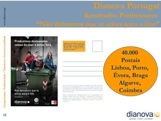 www.dianova.pt
                                                                                  Dianova Portugal
                                                                             Resultados Preliminares
                                                                “Não deixamos que te atires para o lixo”
Compromisso • Solidariedade • Tolerância • Internacionalidade




                                                                                            40.000
                                                                                            Postais
                                                                                        Lisboa, Porto,
                                                                                         Évora, Braga
                                                                                           Algarve,
                                                                                           Coimbra


      12
 