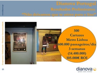 www.dianova.pt
                                                                                  Dianova Portugal
                                                                             Resultados Preliminares
                                                                “Não deixamos que te atires para o lixo”
Compromisso • Solidariedade • Tolerância • Internacionalidade




                                                                                             500
                                                                                           Cartazes
                                                                                        Metro Lisboa
                                                                                   600.000 passageiros/dia
                                                                                          3 semanas
                                                                                         (14.400.000)
                                                                                        105.000€ ROI

      13
 