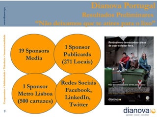 www.dianova.pt
                                                                                            Dianova Portugal
                                                                                   Resultados Preliminares
                                                                      “Não deixamos que te atires para o lixo”
Compromisso • Solidariedade • Tolerância • Internacionalidade




                                                                                  1 Sponsor
                                                                19 Sponsors
                                                                                  Publicards
                                                                   Media
                                                                                 (271 Locais)


                                                                                 Redes Sociais
                                                                  1 Sponsor
                                                                                  Facebook,
                                                                Metro Lisboa
                                                                                  LinkedIn,
                                                                (500 cartazes)
                                                                                   Twitter
                     9
 
