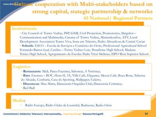 Commitment| Solidarity| Tolerance| Internacionality… Inspiring Change! Dianova Portugal© 14
Institutionals:
• City Council of Torres Vedras, PSP, GNR, Civil Protection, Promotorres, Slingshot –
Communication and Multimedia, Cinema of Torres Vedras, Masterdesafios, ATV, Local
Development Association Torres Viva, Sons em Trânsito, Pedro Abrunhosa & Comité Caviar
• Schools: ESCO – Escola de Serviços e Comércio do Oeste, Professional Agricultural School
Fernando Barros Leal, Cenfim – Torres Vedras Core, Penafirme High School, Madeira
Torres High School, Agrupamento de Escolas Padre Vítor Melícias, ISPO West Superior School.
Logistics:
• Restaurants: Midi, Pateo Faustino, Saborear, A Verónica;
• Bars: Enoteca – BOC, Hora H, 3A, Villa Café, Elegance, Mezza Café, Boca Roxa, Taberna
do Alcaide, Confraria, Casa do Sporting, Wallpaper, Celeiro;
• Discotecas: Mau Maria, Danceteria Orquídea Club, Danceteria Cerâmica;
• Red Bull
Culture cooperation with Multi-stakeholders based on
strong capital, stategic partnership & networks
43 National| Regional Partners
Media:
• Rádio Europa, Rádio Clube da Lourinhã, Radioeste, Radio Oásis
 