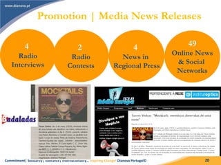 Commitment| Solidarity| Tolerance| Internacionality… Inspiring Change! Dianova Portugal© 20
Promotion | Media News Releases
4
Radio
Interviews
4
News in
Regional Press
49
Online News
& Social
Networks
2
Radio
Contests
 