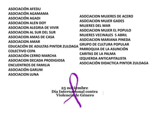 ASOCIACIÓN AFEDU
ASOCIACIÓN AGAMAMA
                                      ASOCIACION MUJERES DE ACERO
ASOCIACIÓN AGADI
                                      ASOCIACION MUJER GADES
ASOCIACION ALEN DOY
                                      MUJERES DEL MAR
ASOCIACION ALEGRIA DE VIVIR
                                      ASOCIACION MUJER EL POPULO
ASOCIACION AL SUR DEL SUR
                                      MUJERES VECINALES 5 ABRIL
ASOCIACION AMAS DE CASA
                                      ASOCIACION MARIANA PINEDA
ASOCIACION AMAR
                                      GRUPO DE CULTURA POPULAR
EDUCACIÓN DE ADULTAS PINTOR ZULOAGA
                                      PARROQUIA DE LA ASUNCIÓN
COLECTIVO CEPA
                                      CARITAS DE LA PALMA
ASOCIACIÓN CERRO MARCHA
                                      IZQUIERDA ANTICAPITALISTA
ASOCIACION DECADA PRODIGIOSA
                                      ASOCIACIÓN DIDACTICA PINTOR ZULOAGA
ENCUENTROS DE FAMILIA
ASOCIACIÓN GARUM
ASOCIACION LUNA
 