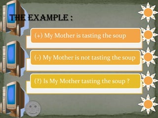 (+) My Mother is tasting the soup
(-) My Mother is not tasting the soup
(?) Is My Mother tasting the soup ?
 