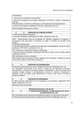 NUEVO ESTATUTO ADUANERO


humanidades.
F. Otros servicios prestados a las empresas
j. Servicios de distribución de energía, clasificación CPC 69110 y 86221 y clasificación
CIIU, así:
4010 Generación, transmisión, distribución o comercialización de energía eléctrica
q. Servicios de empaque, clasificación CPC 854 y clasificación CIIU, así:
7495 Actividades de empaque y envase.

     2.           2.      SERVICIOS DE COMUNICACIONES
C. Servicios de telecomunicaciones
a. Servicios de teléfono, clasificación CPC 8593, clasificación CIIU, así:
7499 - exclusivamente para las actividades de sistemas integrados de telefonía y
computación para generación de llamadas de salida y recepción de llamadas (Call
Center).
D. Servicios Audiovisuales
a. Servicios de producción y distribución de películas cinematográficas y cintas de vídeo,
clasificación CPC 96121, clasificación CIIU, así:
9211 Producción y distribución de filmes y videocintas.
c. Servicio de radio y televisión, clasificación CPC 96121, 96122, 84110, 84120 y 84130
clasificación CIIU, así:
9213 Actividades de radio y televisión
6424 Servicios de transmisión de radio y televisión por suscripción, mediante el uso de
red de cable, satélite o red terrestre inalámbrica.


3.            4.         SERVICIOS DE DISTRIBUCIÓN
B. Servicios comerciales al por mayor, clasificación CPC 612, clasificación CIIU, así:
511 Actividades del comercio al por mayor a cambio de una retribución o contrata,
intermediarios, corredores de productos básicos, subastadores y otros mayoristas cuya
actividad consiste exclusiva o principalmente en poner en relación a comprador y
vendedor o bien en realizar actos comerciales en nombre y por cuenta de terceros,
incluso por Internet.

4.            5.         SERVICIOS DE ENSEÑANZA
E. Otros servicios relacionados con la enseñanza y la educación, clasificación CPC
92900, clasificación CIIU, así:
8090 Otros tipos de educación.

                          SERVICIOS SOCIALES Y DE SALUD
5.           8.           A. SERVICIOS DE HOSPITAL, CLASIFICACION CPC 93110;
                                        CLASIFICACION CIIU, ASI:
8511 Actividades de las instituciones prestadoras de salud, con servicios de internación.
B. Otros Servicios de Salud Humana, clasificación CPC 9319; clasificación CIIU, así:


                                                                                             138
 