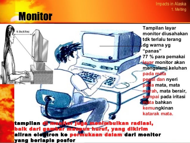 Dianvs blogspot com ergonomi 