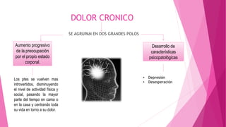 DOLOR CRONICO 
SE AGRUPAN EN DOS GRANDES POLOS 
Aumento progresivo 
de la preocupación 
por el propio estado 
corporal. 
Los ptes se vuelven mas 
introvertidos, disminuyendo 
el nivel de actividad física y 
social, pasando la mayor 
parte del tiempo en cama o 
en la casa y centrando toda 
su vida en torno a su dolor. 
Desarrollo de 
características 
psicopatológicas 
• Depresión 
• Desesperación 
 