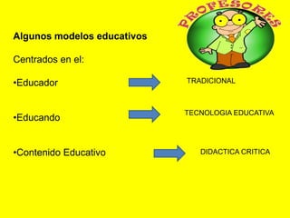 Algunos modelos educativos

Centrados en el:
•Educador
•Educando

•Contenido Educativo

TRADICIONAL

TECNOLOGIA EDUCATIVA

DIDACTICA CRITICA

 