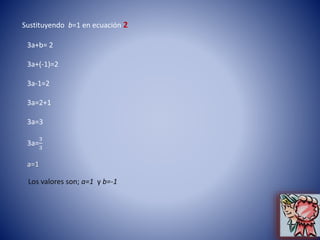 Sustituyendo b=1 en ecuación 2
3a+b= 2
3a+(-1)=2
3a-1=2
3a=2+1
3a=3
3a=
3
3
a=1
Los valores son; a=1 y b=-1
 