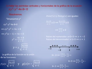 5) Hallar las asíntotas verticales y horizontales de la gráfica de la ecuación
𝑥𝑦2-𝑦2-4x-8= 0
Resolvemos.
“Despejamos y”
𝑥𝑦2
-𝑦2
-4x-8=0
⟹ 𝑥𝑦2
-𝑦2
= 4𝑥 + 8
⟹ 𝑦2(𝑥 − 1) = 4𝑥 + 8
𝑦2 =
4𝑥 + 8
𝑥 − 1
𝑦 = ±
4𝑥+8
𝑥−1
La gráfica de la función es la unión
de las funciones:
𝑓(𝑥)=
4𝑥+8
𝑥−1
y 𝑔(𝑥)= −
4𝑥+8
𝑥−1
𝐷𝑜𝑚𝑓 𝑥 y 𝐷𝑜𝑚𝑔 𝑥 son iguales:
4𝑥+8
𝑥−1
≥ 0 ⟹
4(𝑥+2)
𝑥−1
≥ 0
⟹
𝑥+2
𝑥−1
≥ 0
Raíces del numerador: x+2= 0 ⟹ 𝑥 = −2
Raíces del denominador: x-1= 0 ⟹ 𝑥 = 1
+ + + - - - + + +
−∞ +∞−𝟐 𝟏
X= -3 ⟹
−3+2
−3−1
=
−1
−4
= +
X= 0 ⟹
0+2
0−1
=
2
−1
= -
X= 2 ⟹
2+2
2−1
=
4
1
= +
 