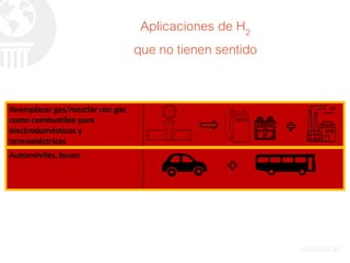 Aplicaciones de H2
que no tienen sentido
Reemplazar gas/mezclar con gas
como combustible para
electrodomésticos y
termoeléctricas
Automóviles, buses
 