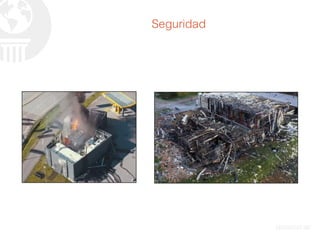 Seguridad
 